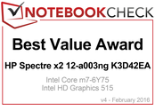 Best Value Award in February 2016: HP Spectre x2 12