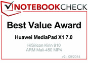 Best Value in September 2014: 华为 MediaPad X1 7.0