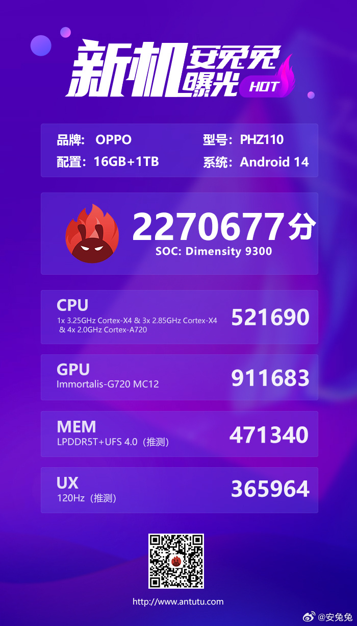 OPPO Find X7 "还未上市，就在安兔兔排行榜上大放异彩。(来源：安兔兔，微博）