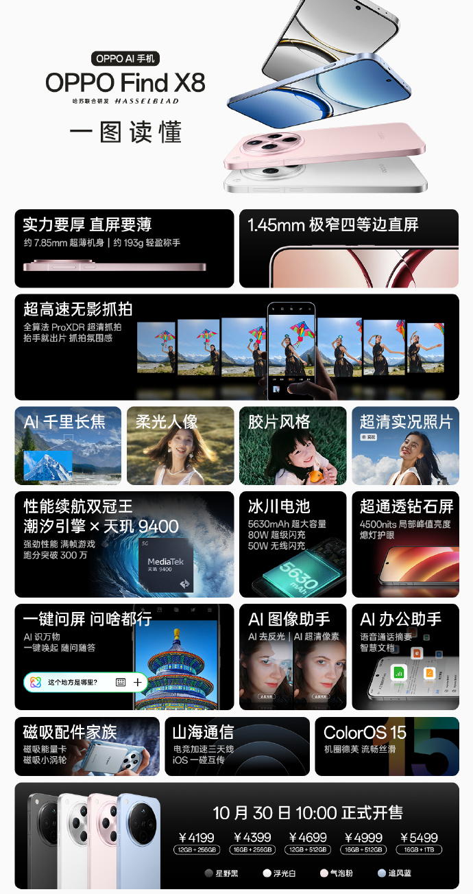 (图片来源：Oppo）