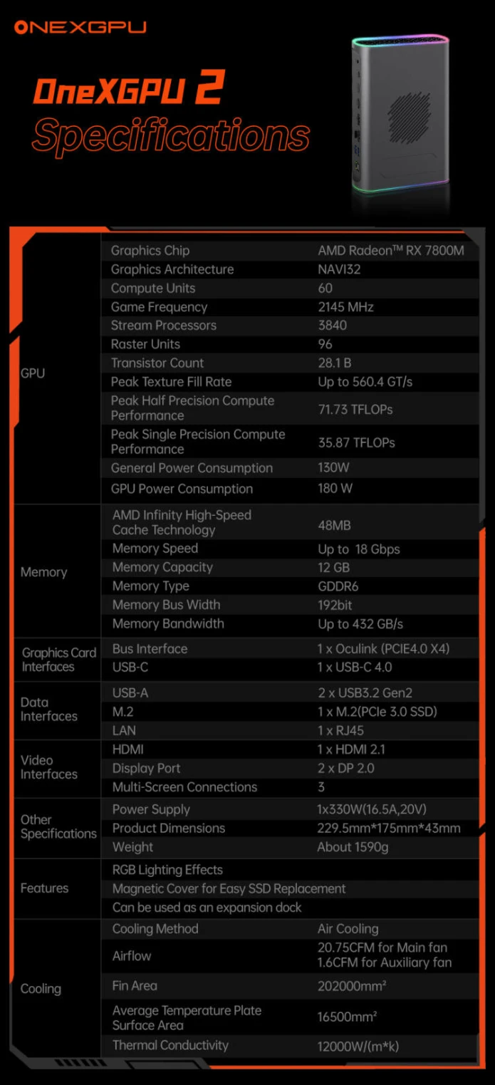 (图片来源：One-Netbook）