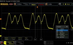 最低亮度时的 PWM 频率