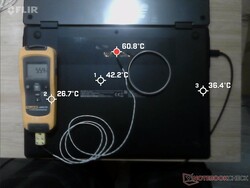 温度测量 LG Gram Pro 二合一底座