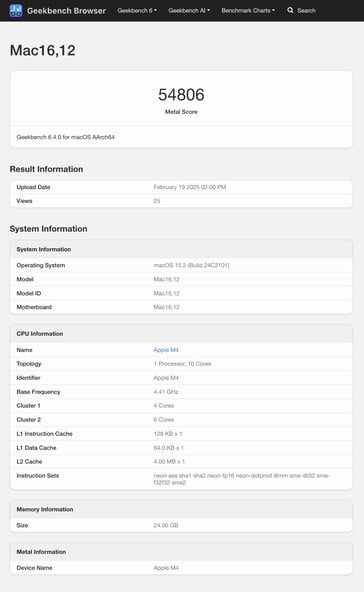 (图片来源：Geekbench）