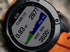 Garmin 似乎正在慢慢结束 Fenix 6 系列及其同类产品的软件开发。(图片来源：Garmin）