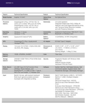 戴尔 Inspiron 14 - 规格。(图片来源：戴尔）