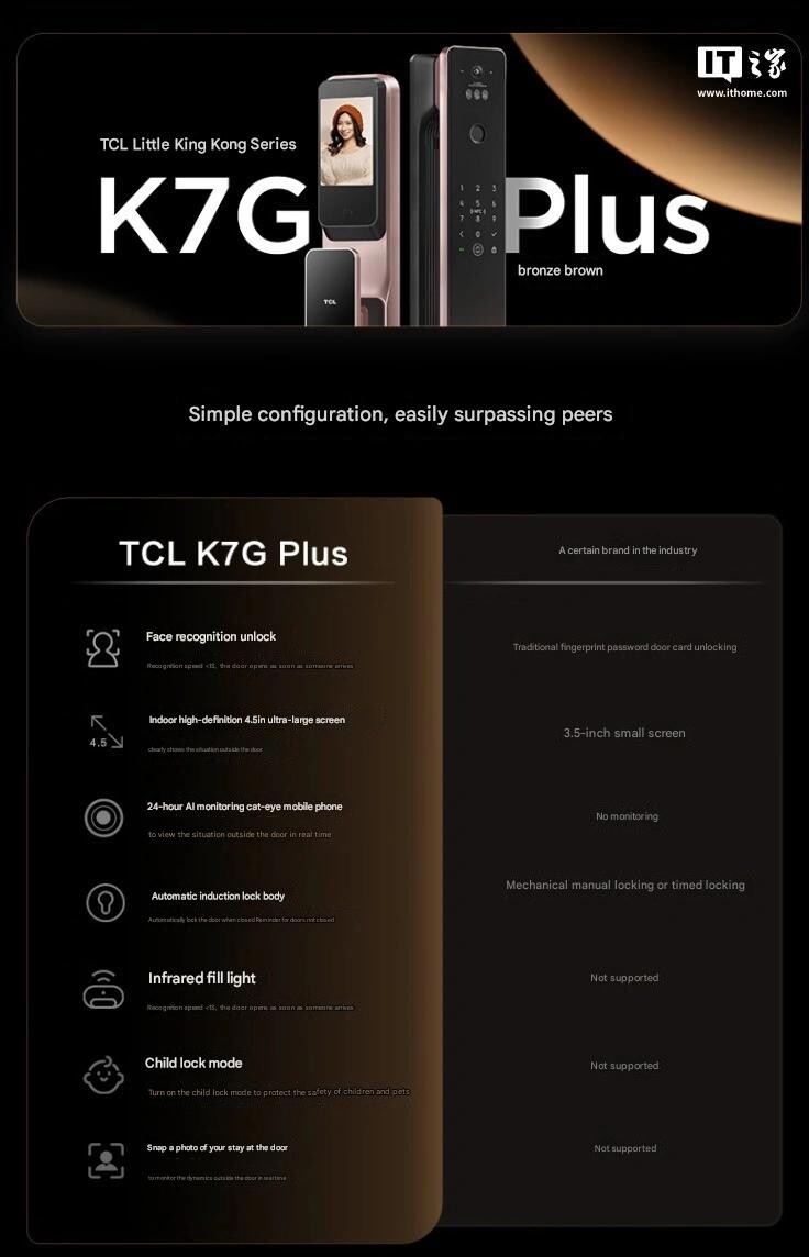 TCL K7G Plus 古铜棕已登陆中国。(图片来源：IT 之家，谷歌翻译）