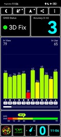 GPS 测试：户外