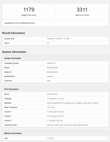 Nothing Phone 3a Geekbench 列表（图片来源：Geekbench）