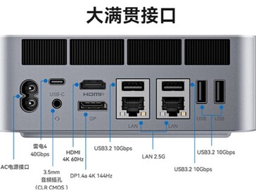 可提供多种连接（图片来源：Beelink）