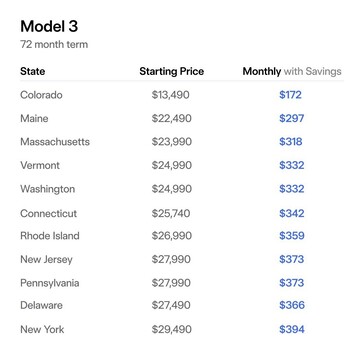 享受联邦和各州优惠政策的最便宜特斯拉 Model 3