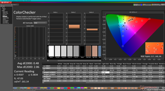 校准后的 ColorChecker