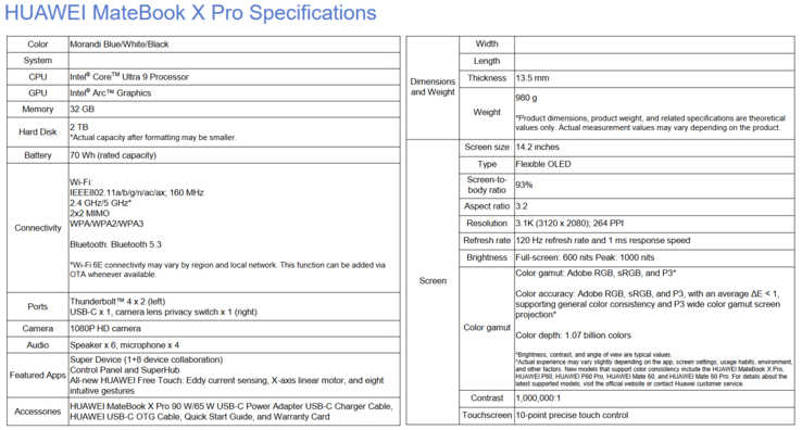华为 MateBook X Pro 2024 规格（图片来自华为）