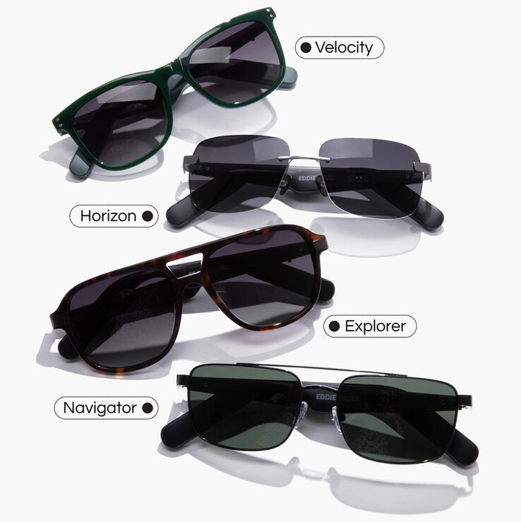 Horizon 型号是全球首款无框智能眼镜。(来源：Innovative Eyewear）