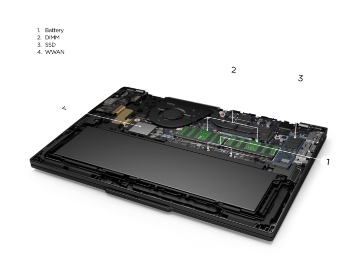 较新的 ThinkPad T 系列：维修能力更强（图片来源：联想）