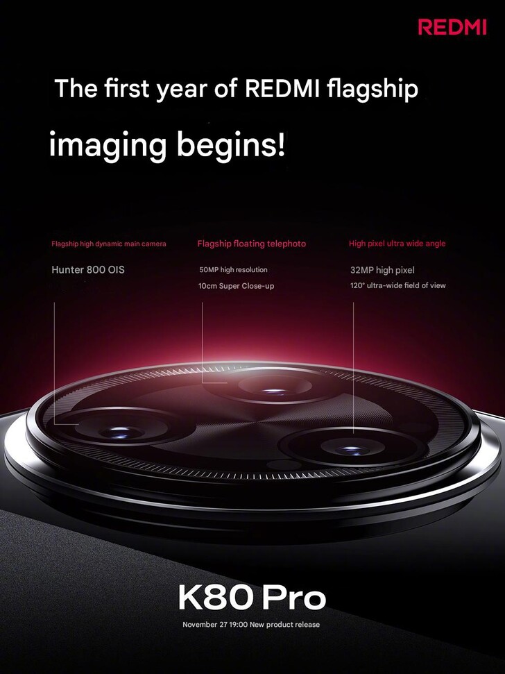 红米 K80 Pro 的摄像头设置（图片来源：Redmi - 机器翻译）