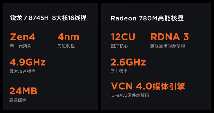 AMD Ryzen 7 8745H 规格（图片来源：联想）