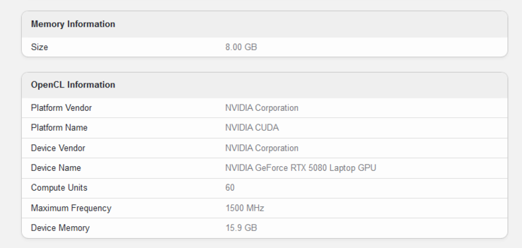 NvidiaGeForce RTX 5080 Geekbench 列表（图片来源：Geekbench）