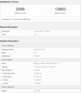 AMD Strix Halo Geekbench 列表（图片来源：Geekbench）