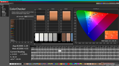 校准前的 ColorChecker