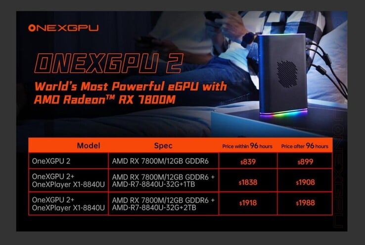 OneXGPU 2 捆绑价目表（图片来源：Wccftech）