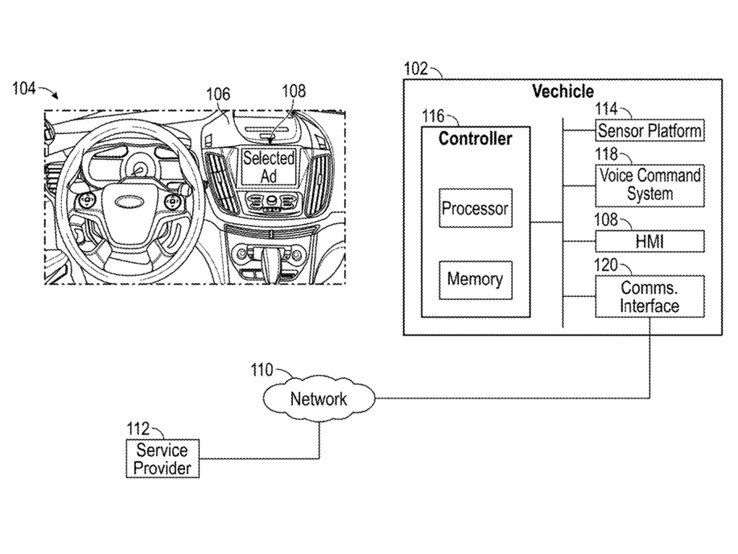 (图片来源：uspto.gov）