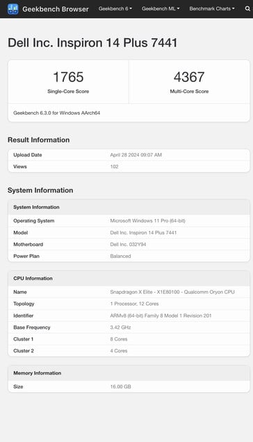 (图片来源：Geekbench）