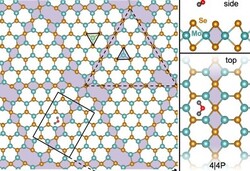 晶体中的缺陷并不比原子宽多少。(图片来源：Nanoscale Journal）