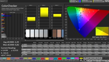色彩准确度（配置文件：出厂设置，目标：sRGB）