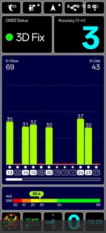 户外 GPS 测试