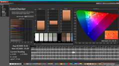 校准前的 ColorChecker