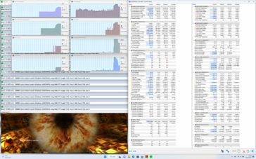 开始进行压力测试