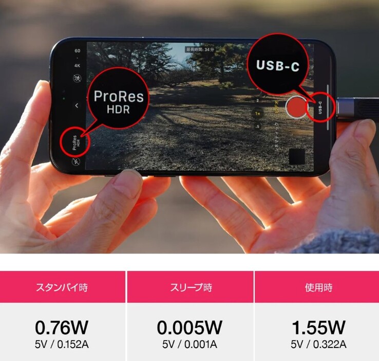 Hacray MagDrive 允许Apple iPhone 用户以最高质量的 4K120 ProRes 模式录制视频。(图片来源：Hacray）