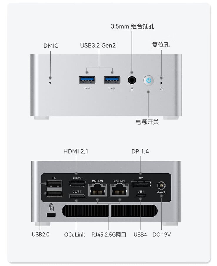 迷你 PC 的连接端口（图片来源：Minisforum）