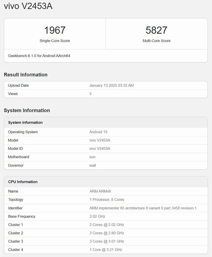 图片来源：GeekbenchGeekbench