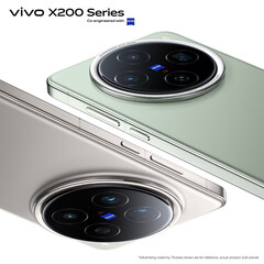 目前，vivo 已在中国以外地区正式发布了 X200 系列。(图片来源：vivo）