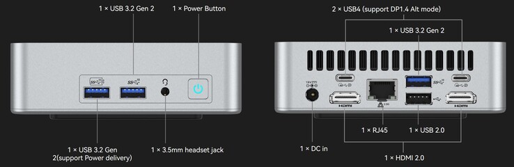 Geekom XT13 Pro 上的连接设备（来源：Geekom）