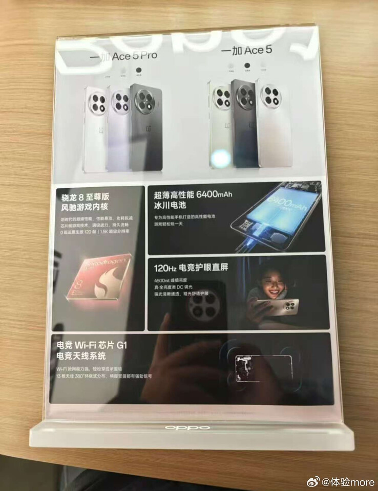 (图片来源：通过微博）