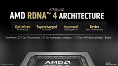 RDNA 4 配备了改进的 RT、计算和媒体引擎。(图片来源：AMD）