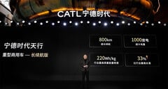 顶级 Tectrans 电池组充电后可行驶 800 英里（图片来源：CATL）