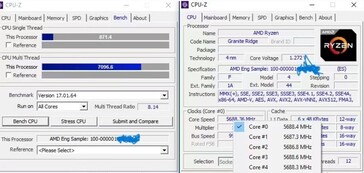AMD Ryzen 5 9600X AIDA64 和 CPU-Z 基准测试（图片来自 HXL）