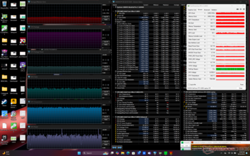 Prime95+FurMark 压力