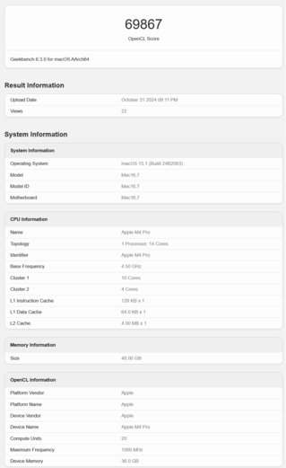 Apple M4 Pro Geekbench GPU 得分（图片来源：Geekbench）