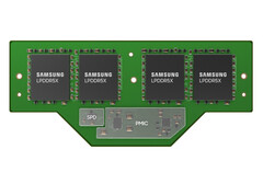 比普通 SO-DIMM 小 60%（图片来源：三星）