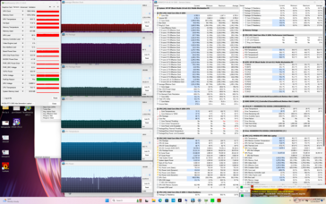 Prime95+FurMark 压力