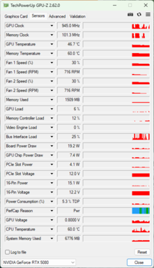 GPU-Z：华硕 PrimeGeForce RTX 5080 OC 版