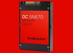 闪迪利用新一代 UltraQLC 平台打造 1PB SSD（图片来源：闪迪）