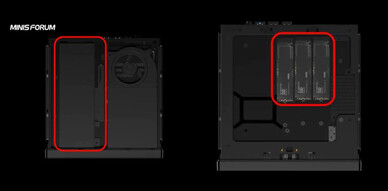 支持 GPU 和固态硬盘（图片来源：MiniXPC）