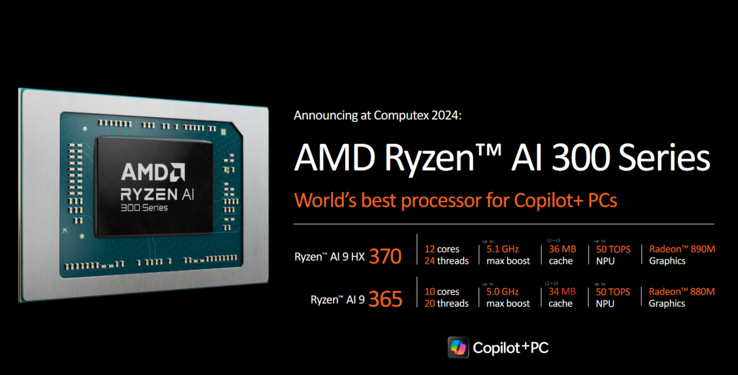 Ryzen 的 AI 9 HX 370 早在 2024 年的 Computex 上就已发布。(图片来源：AMD）