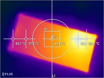 具有多种选项的 Flir 摄像机